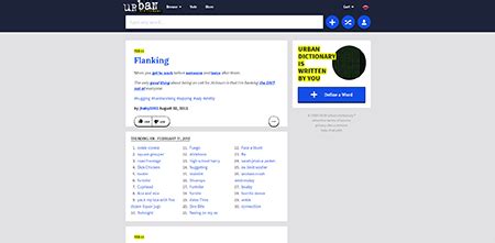 urban dictionary add word|urban dictionary official site.